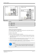 Preview for 21 page of Pilz PSEN cs4.1p/M12 Operating Manual