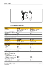 Preview for 28 page of Pilz PSEN cs4.1p/M12 Operating Manual