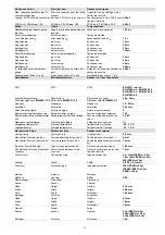 Preview for 13 page of Pilz PSEN cs4.2 Operating Instructions Manual