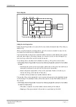 Предварительный просмотр 11 страницы Pilz PSEN cs4.2a Operating Manual