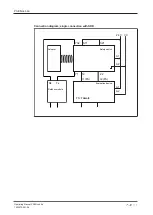 Preview for 17 page of Pilz PSEN cs4.2a Operating Manual