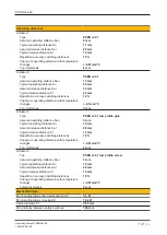 Preview for 35 page of Pilz PSEN cs4.2a Operating Manual