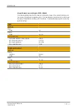 Preview for 39 page of Pilz PSEN cs4.2a Operating Manual