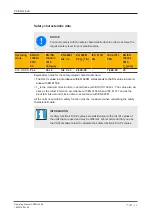 Preview for 40 page of Pilz PSEN cs4.2a Operating Manual