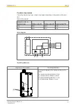 Предварительный просмотр 9 страницы Pilz PSEN cs5.11n Operating Manual