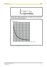 Предварительный просмотр 10 страницы Pilz PSEN cs5.11n Operating Manual