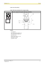 Предварительный просмотр 11 страницы Pilz PSEN cs5.11n Operating Manual