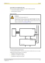 Предварительный просмотр 14 страницы Pilz PSEN cs5.11n Operating Manual