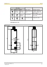 Предварительный просмотр 20 страницы Pilz PSEN cs5.11n Operating Manual