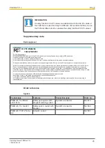 Предварительный просмотр 25 страницы Pilz PSEN cs5.11n Operating Manual