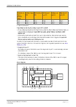 Предварительный просмотр 10 страницы Pilz PSEN cs5.13 M12/8 EX Operating Manual