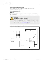 Предварительный просмотр 18 страницы Pilz PSEN cs5.13 M12/8 EX Operating Manual