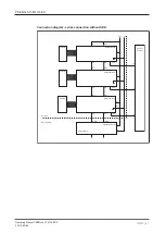 Предварительный просмотр 21 страницы Pilz PSEN cs5.13 M12/8 EX Operating Manual