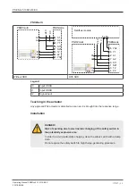 Предварительный просмотр 24 страницы Pilz PSEN cs5.13 M12/8 EX Operating Manual