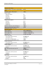 Предварительный просмотр 33 страницы Pilz PSEN cs5.13 M12/8 EX Operating Manual