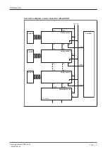 Preview for 24 page of Pilz PSEN cs6.2p Operating Manual