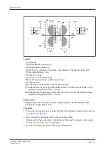 Preview for 29 page of Pilz PSEN cs6.2p Operating Manual