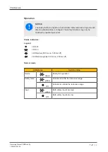 Preview for 35 page of Pilz PSEN cs6.2p Operating Manual