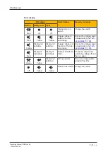 Preview for 36 page of Pilz PSEN cs6.2p Operating Manual