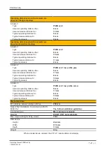 Preview for 42 page of Pilz PSEN cs6.2p Operating Manual