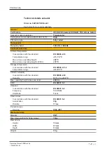 Preview for 43 page of Pilz PSEN cs6.2p Operating Manual