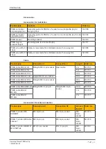 Preview for 48 page of Pilz PSEN cs6.2p Operating Manual