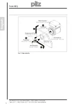 Preview for 18 page of Pilz PSEN enc m1 eCAM Operating Manual