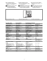 Предварительный просмотр 5 страницы Pilz PSEN i1 Operating Instructions Manual