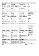 Preview for 8 page of Pilz PSEN ma1.3-08 Operating Instructions Manual