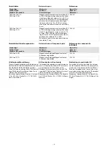 Preview for 9 page of Pilz PSEN ma1.3-08 Operating Instructions Manual