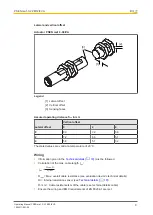 Предварительный просмотр 9 страницы Pilz PSEN ma1.3-22 M12/8 VA Operating Manual