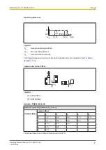 Preview for 8 page of Pilz PSEN ma1.4-51 M12/8-0.15m Operating Manual