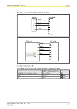 Preview for 12 page of Pilz PSEN ma1.4-51 M12/8-0.15m Operating Manual