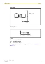 Preview for 8 page of Pilz PSEN ma1.4a-52 Operating Manual