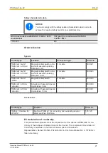 Предварительный просмотр 21 страницы Pilz PSEN ma1.4a-52 Operating Manual