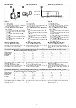 Предварительный просмотр 2 страницы Pilz PSEN ma1.4n-50 Operating Instructions Manual