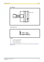 Preview for 8 page of Pilz PSEN ma1.4p-51 Operating Manual