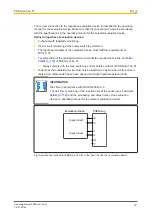 Preview for 12 page of Pilz PSEN ma1.4p-51 Operating Manual