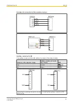 Preview for 13 page of Pilz PSEN ma1.4p-51 Operating Manual