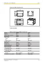 Предварительный просмотр 15 страницы Pilz PSEN op2.1 L- Operating Manual