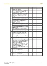 Preview for 63 page of Pilz PSEN op2B-2-050/1 Operating Manual