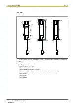 Preview for 7 page of Pilz PSEN op2H-SL Series Manual