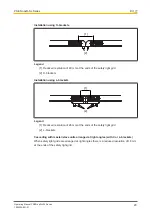 Preview for 20 page of Pilz PSEN op2H-SL Series Manual