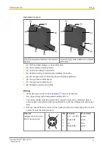 Preview for 5 page of Pilz PSEN op3.1 Operating Manual