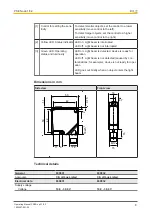 Preview for 8 page of Pilz PSEN op3.1 Operating Manual