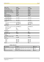 Preview for 9 page of Pilz PSEN op3.1 Operating Manual