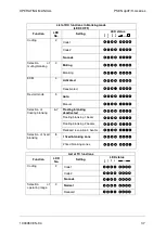 Предварительный просмотр 37 страницы Pilz PSEN op4F-A-14-030/1 Operating Manual