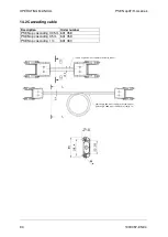 Предварительный просмотр 84 страницы Pilz PSEN op4F-A-14-030/1 Operating Manual