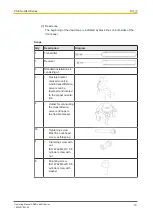 Preview for 10 page of Pilz PSEN opII4H Series Operating Manual