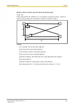 Preview for 20 page of Pilz PSEN opII4H Series Operating Manual